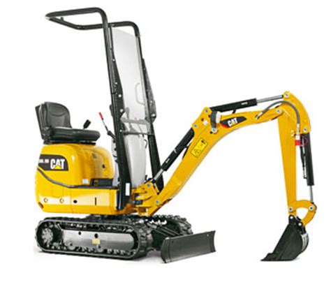 mini-excavator rental massachusetts requirements|ma mini excavator rental permit.